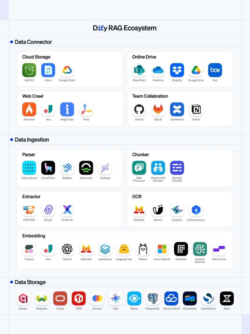 图形用户界面, 应用程序
AI 生成的内容可能不正确。